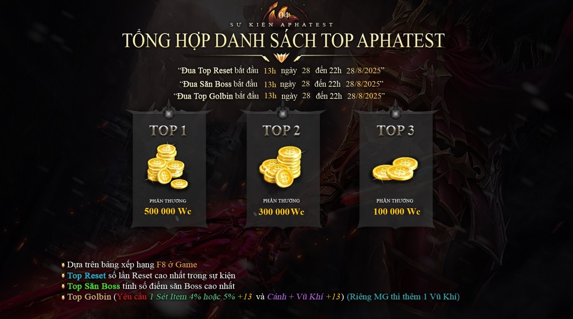 Sự Kiện 2