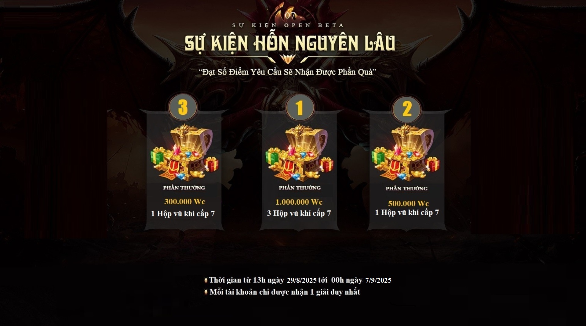 Sự Kiện 4